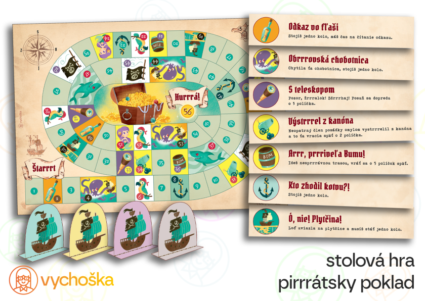 Stolová hra "Pirrrátsky poklad"