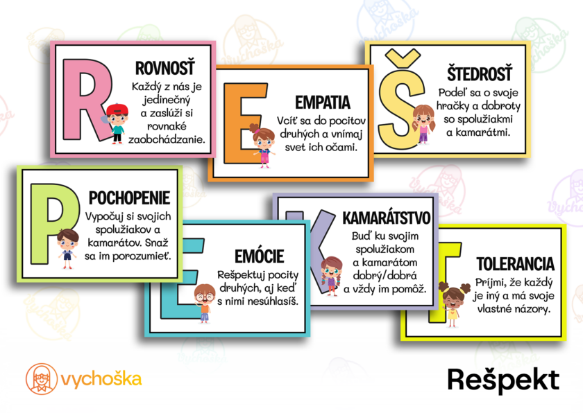 Rešpekt