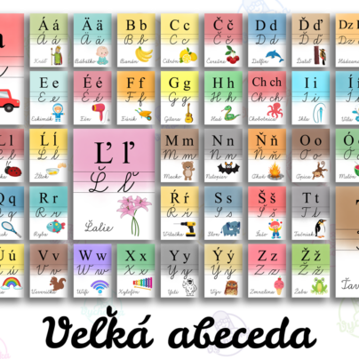 Veľká abeceda